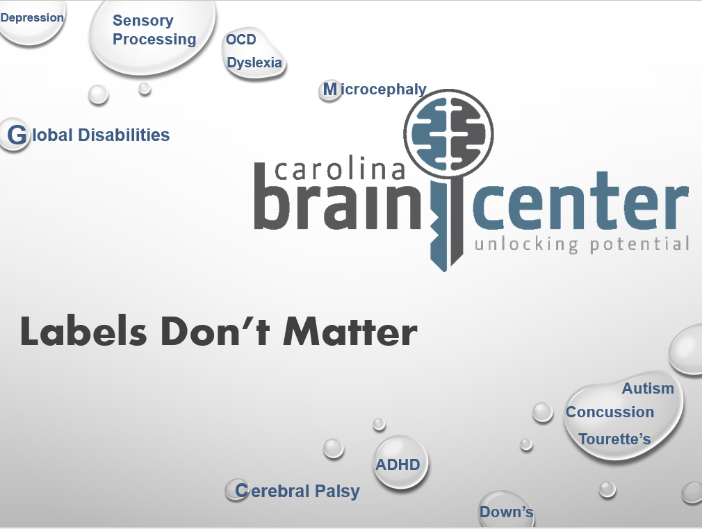 Carolina Brain Center power point graphic