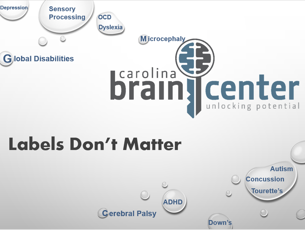 Gráfico en power point del Carolina Brain Center